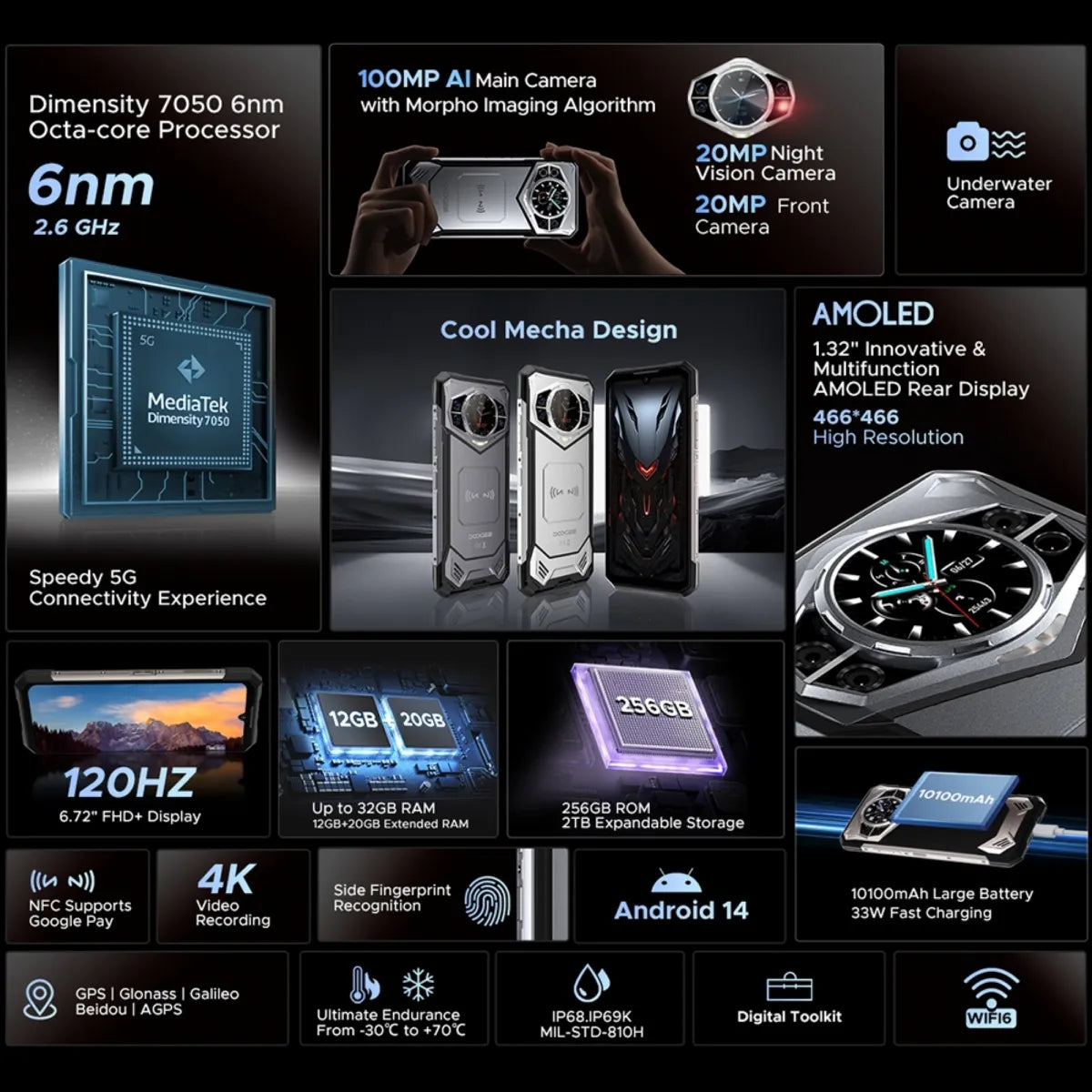 Smartphone Doogee S200 Con Doble Sim 256 Gb De Almacenamiento 32 Gb De Ram