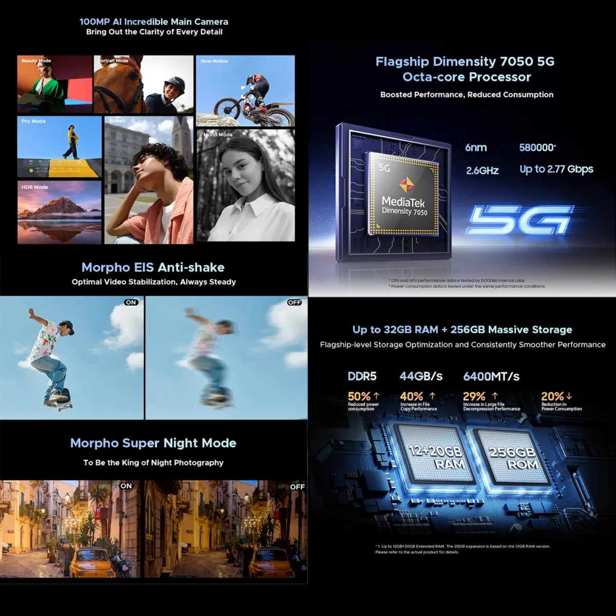 Smartphone Doogee S200 Con Doble Sim 256 Gb De Almacenamiento 32 Gb De Ram