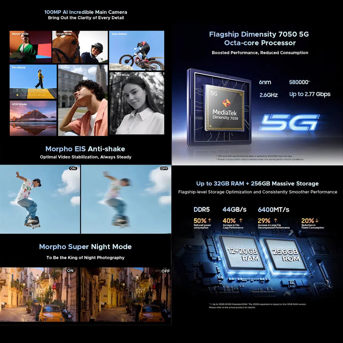 Smartphone Doogee S200 Con Doble Sim 256 Gb De Almacenamiento 32 Gb De Ram