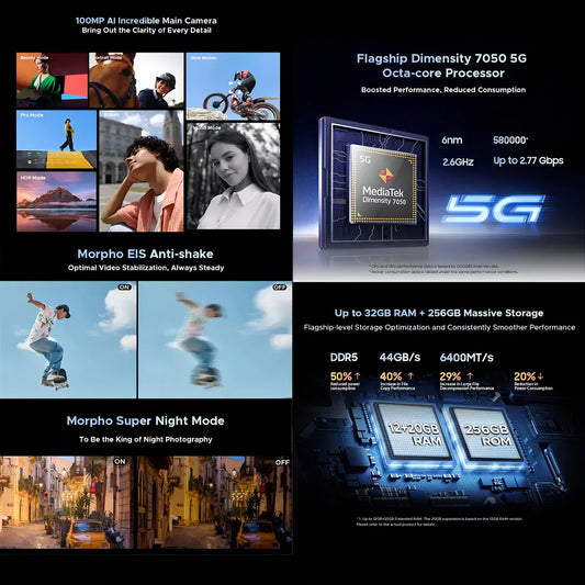 Smartphone Doogee S200 Con Doble Sim 256 Gb De Almacenamiento 32 Gb De Ram