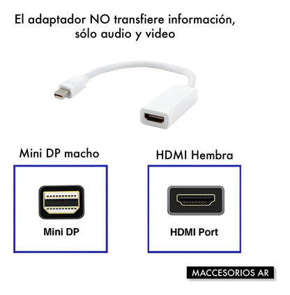 Adaptador Mini Displayport Thunderbolt Hdmi Para Apple Color Blanco